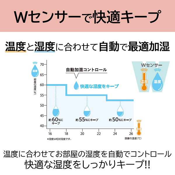 予約]加湿器 スチームファン式 東芝 木造和室8畳/プレハブ洋室13畳