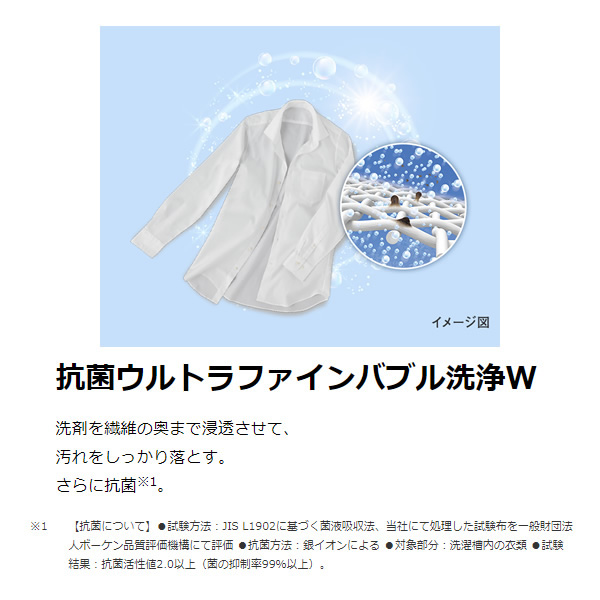 ドラム式洗濯乾燥機 東芝 標準設置費込 グランホワイト ZABOON 洗濯12kg/乾燥7kg 右開き 抗菌ウルトラファインバブル洗浄 TW-127XH3R-W｜gioncard｜02