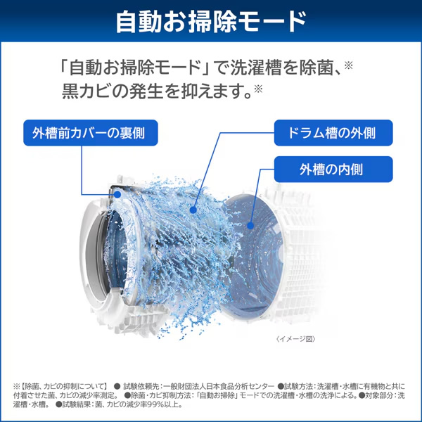ドラム式洗濯乾燥機【標準設置費込】TOSHIBA 東芝 ZABOON 左開き 12.0kg TW-127XP4L-W ぎおん/srm | ZABOON | 12