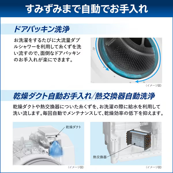 ドラム式洗濯乾燥機【標準設置費込】TOSHIBA 東芝 ZABOON 左開き 12.0kg TW-127XP4L-W ぎおん/srm | ZABOON | 13