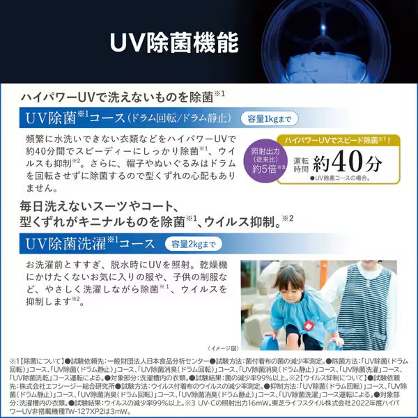 ドラム式洗濯乾燥機【標準設置費込】TOSHIBA 東芝 ZABOON 左開き 12.0kg TW-127XP4L-W ぎおん/srm | ZABOON | 04