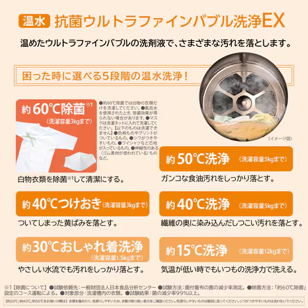 ドラム式洗濯乾燥機【標準設置費込】TOSHIBA 東芝 ZABOON 左開き 12.0kg TW-127XP4L-W ぎおん/srm | ZABOON | 06