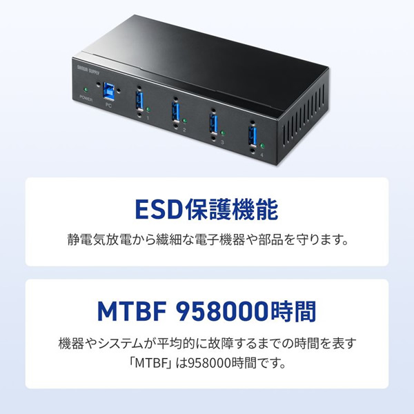 産業用USB 5Gbpsハブ 4ポート サンワサプライ USB-3HFA04/srm｜gioncard｜04