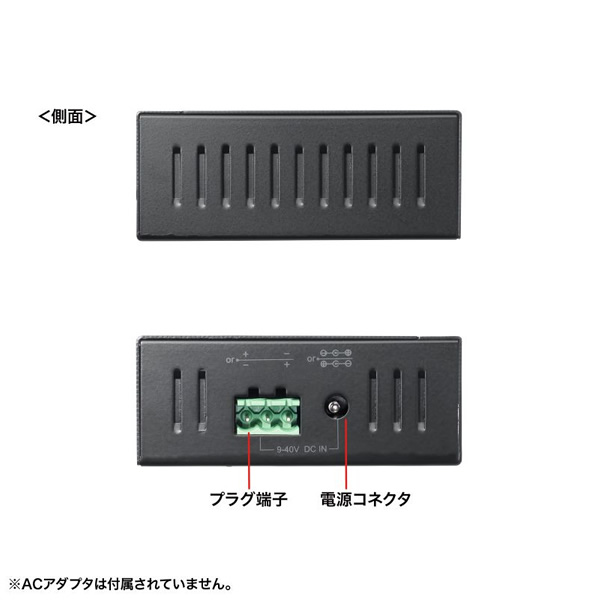 産業用USB 5Gbpsハブ 7ポート サンワサプライ USB-3HFA07/srm｜gioncard｜07