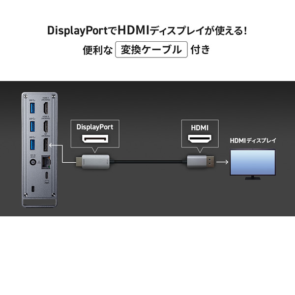 サンワサプライ SANWA SUPPLY USB Type-Cドッキングステーション 4K×3画面出力対応 USB-CVDK10/srm｜gioncard｜08