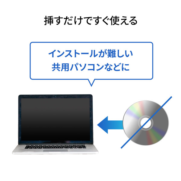 ドッキングステーション USB Type-C ...の詳細画像4