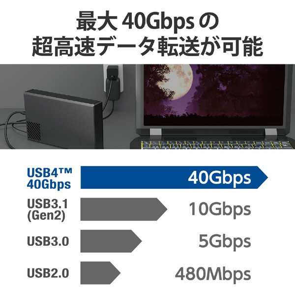 エレコム USB4ケーブル C-C 認証品 PD対応 240W 1m ブラック USB4