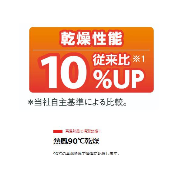 [予約 2023年4月以降]食器乾燥器 東芝 6人分 VD-V5S-W/srm｜gioncard｜02