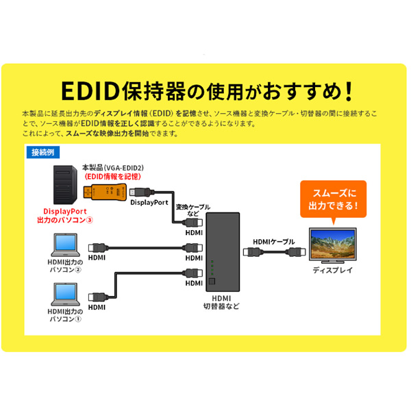 EDID保持器 サンワサプライ DisplayPort用 VGA-EDID2/srm｜gioncard｜03