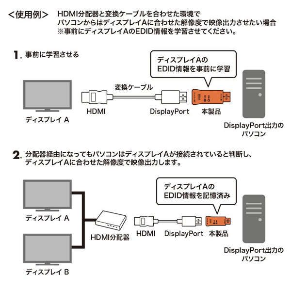 EDID保持器 サンワサプライ DisplayPort用 VGA-EDID2/srm｜gioncard｜07
