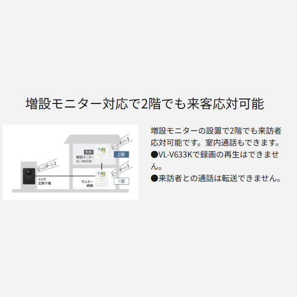 テレビドアホン Panasonic パナソニック VL-B35AL 電源コード式 1-2タイプ 代理応答に対応/srm_5