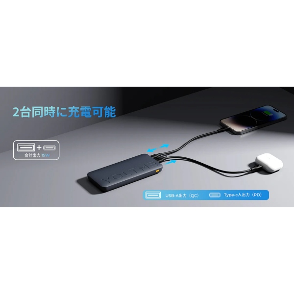 VOLTME モバイルバッテリー 20000mAh Hypercore 20K ハイパーコア 20K 出力22.5W USB-C + USB-A ケーブル付属 ディープブルー B3024/srm