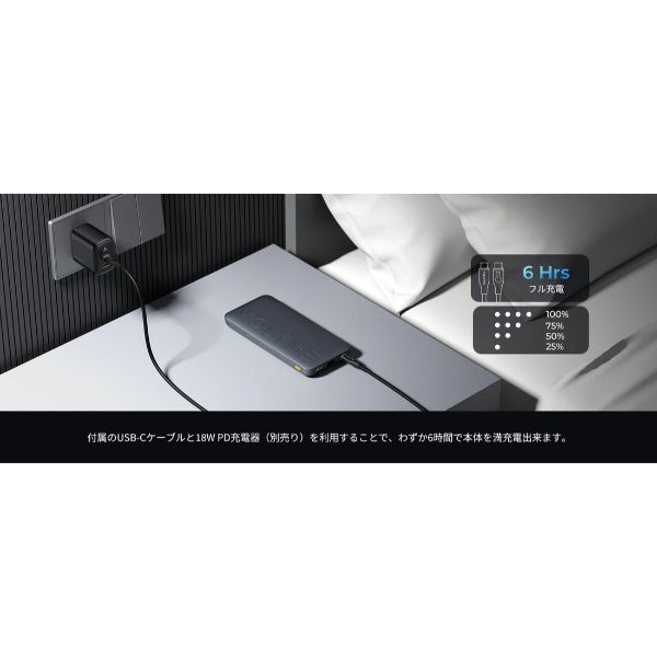 VOLTME モバイルバッテリー 20000mAh Hypercore 20K ハイパーコア 20K 出力22.5W USB-C + USB-A ケーブル付属 ディープブルー B3024/srm