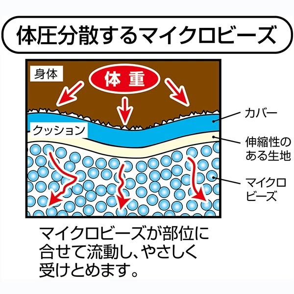 ペット用ビーズベッド ペティオ (Petio) zuttone 寝心地がやさしいリラックスビーズベッド 洗える防水マット付 犬用 猫用 大サイズ W25770/srmの画像