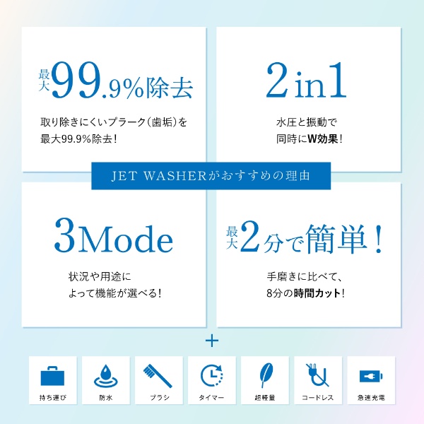 セブンウェイブ 電動歯ブラシ ジェットウォッシャー 口腔洗浄器 ウォーターフロス WAVEWAVE014 口内洗浄 歯垢除去 マウスウォッシャー/srm｜gioncard｜04