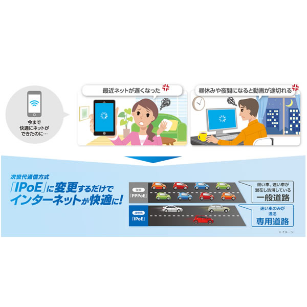 I-O DATA　Wi-Fi 6 1Gbps対応ルーター　WN-DAX3000GR/srm｜gioncard｜05