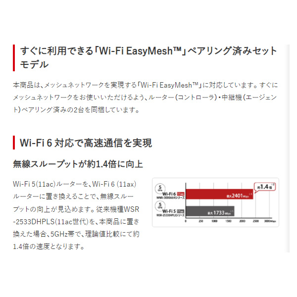 無線LANルーター BUFFALO バッファロー AirStation Wi-Fi 6 11ax 2401＋573Mbps WNR-3000AX42S/srm｜gioncard｜03