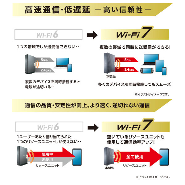 エレコム Wi-Fi 7対応 無線LANルーター 2.5G対応 ブラック WRC-BE65QSD-B/srm_4