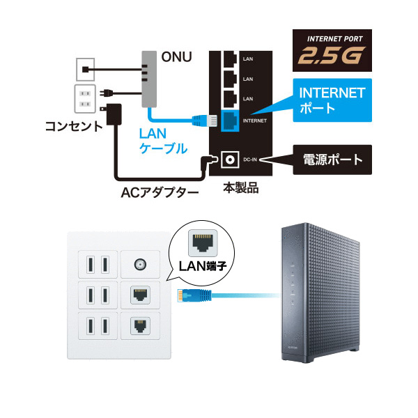 エレコム Wi-Fi 7対応 無線LANルーター 2.5G対応 ブラック WRC-BE65QSD-B/srm_6