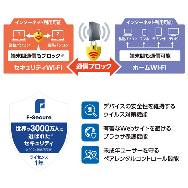 エレコム Wi-Fi 7対応 無線LANルーター 2.5G対応 ブラック WRC-BE65QSD-B/srm_8