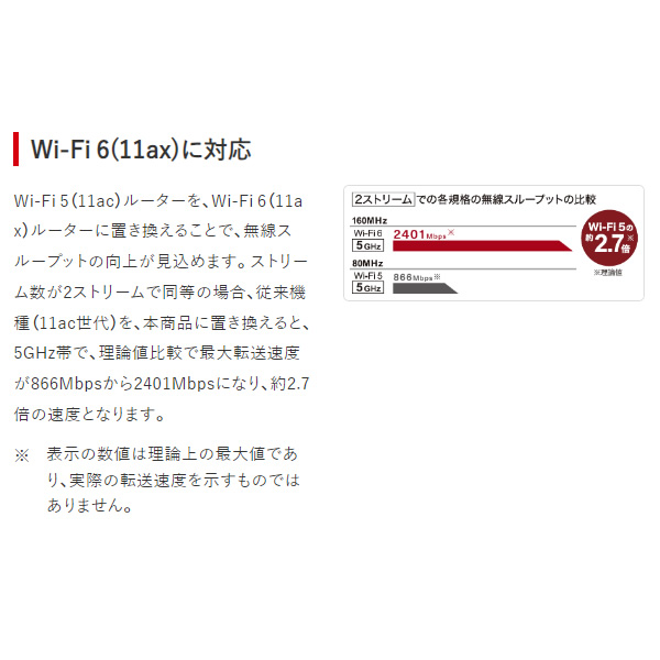 Wi-Fiルーター BUFFALO Wi-Fi 6(11ax)対応 1201＋300Mbps AirStation ネット脅威ブロッカー2対応 ブラック WSR-3000AX4P-BK/srm｜gioncard｜05
