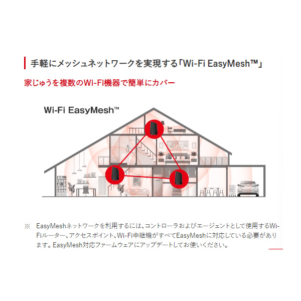 無線LANルーター Wi-Fi 6 対応 バッファロー BUFFALO ホワイト WSR-5400AX6P-WH/srm | BUFFALO | 07