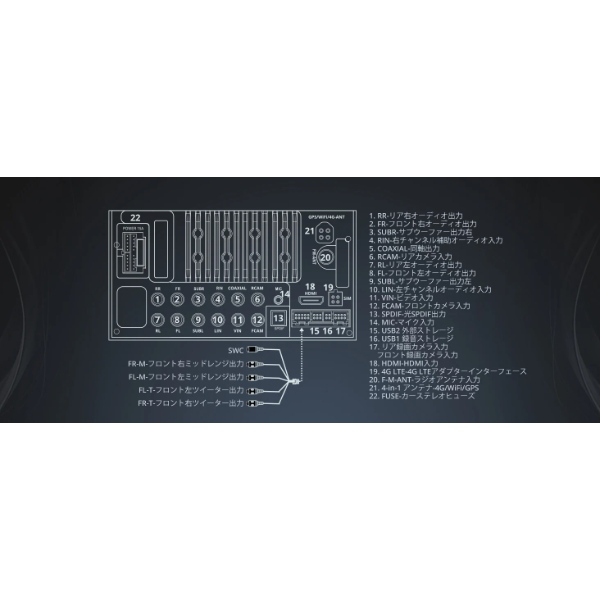 ATOTO カーナビ X10G209E 9インチ 8G+128G 2DIN カーナビゲーション