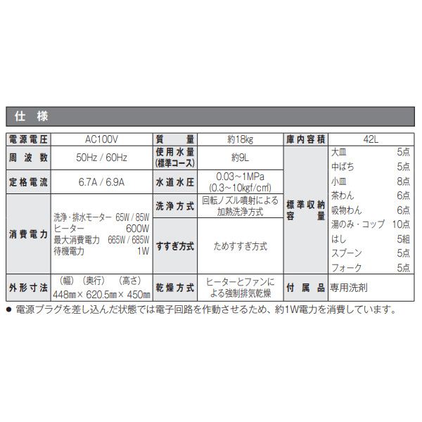 クリナップ ビルトイン食器洗い乾燥機  ZWPP45R21LDS-E  プルオープンタイプ 食洗機  幅45cm 約5人分 シルバー/srmの画像