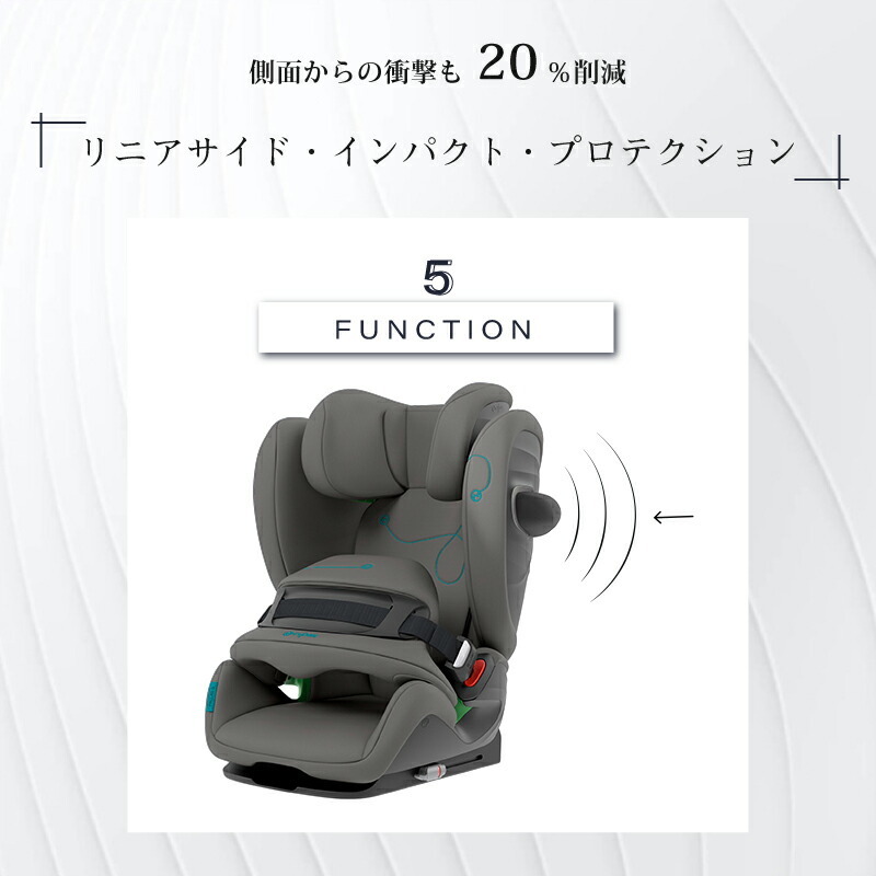 cybex サイベックス パラス Gi-Size オータムゴールド