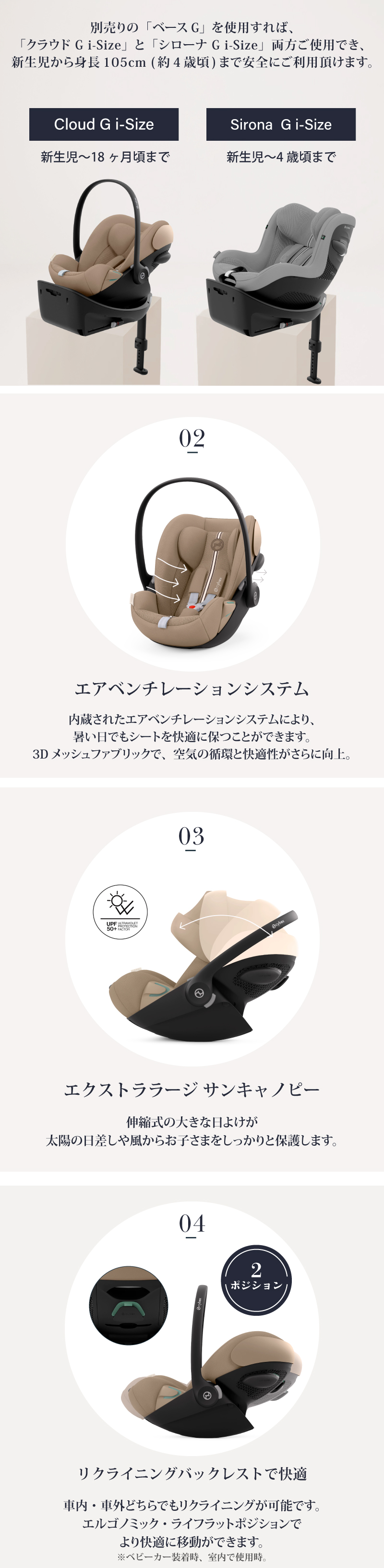 cybexサイベックス　クラウドG i-Size