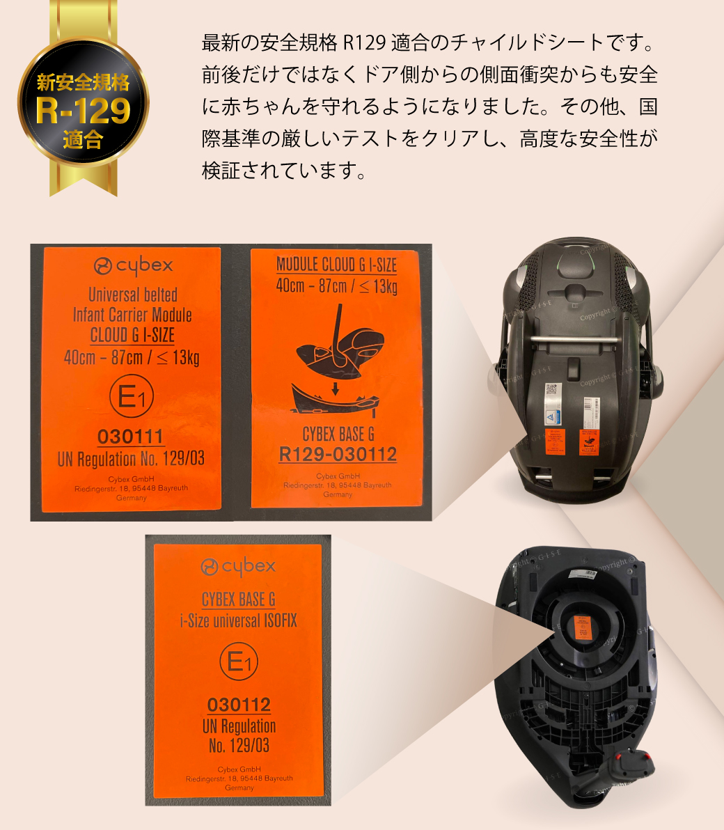 クラウドG+ベースG R129適合説明