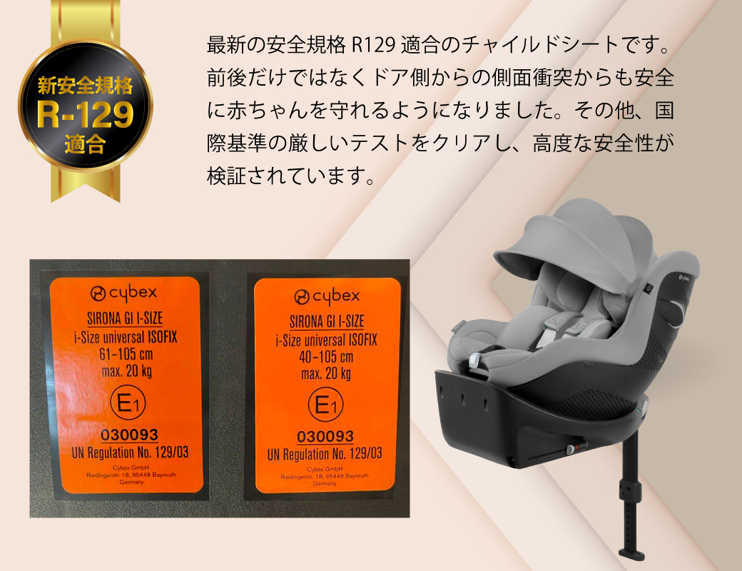 シローナG Eマーク R129適合説明
