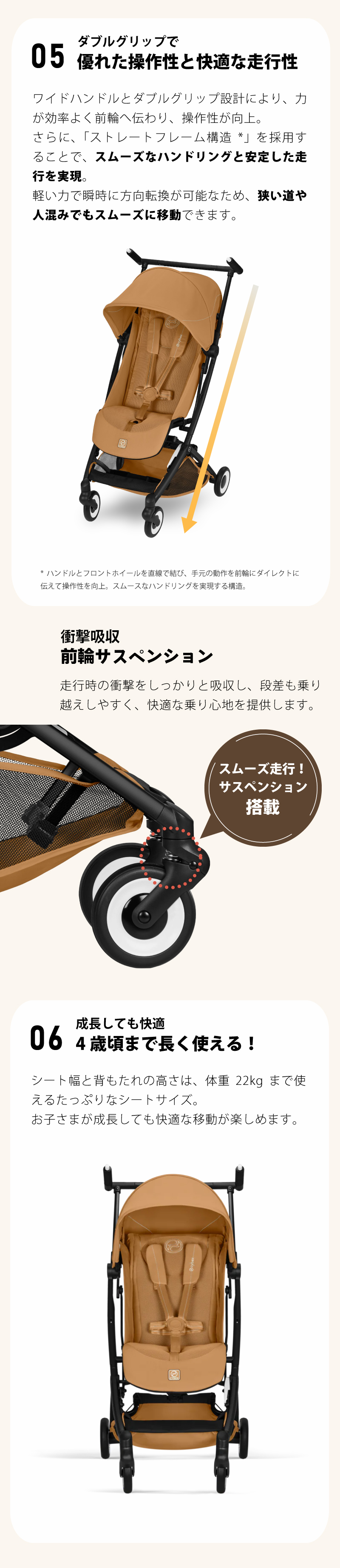 cybexサイベックスLIBELLE 2026 リクライニング機能