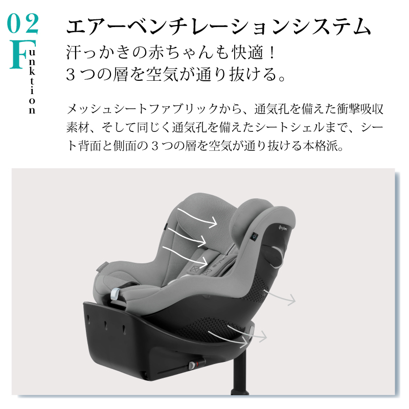 cybexサイベックス シローナ Gi i-Size