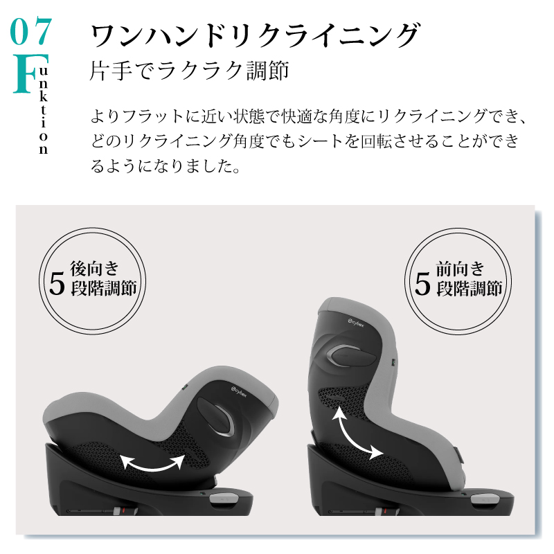 cybexサイベックス シローナ Gi i-Size
