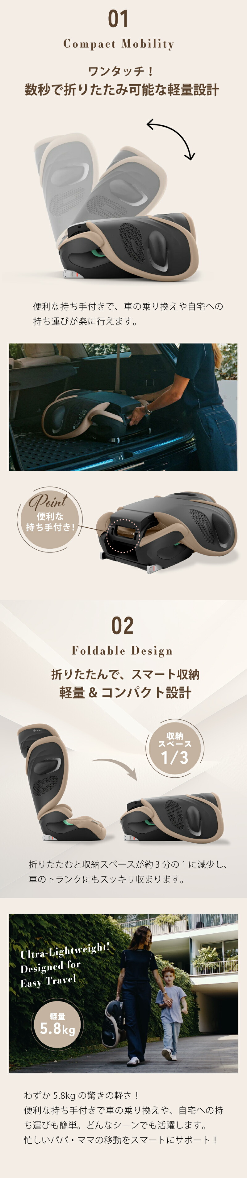 cybexサイベックスSolution G2i-Size