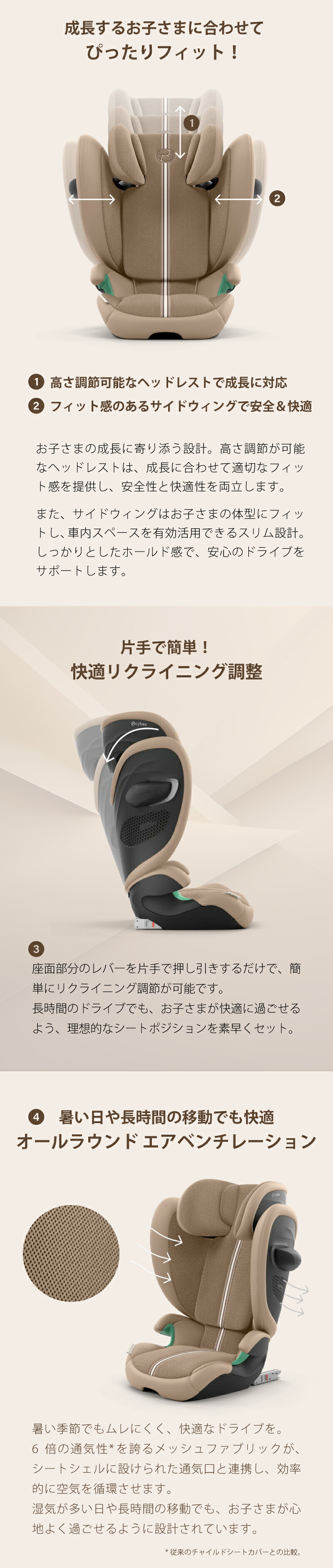 cybexサイベックスSolution G2i-Size