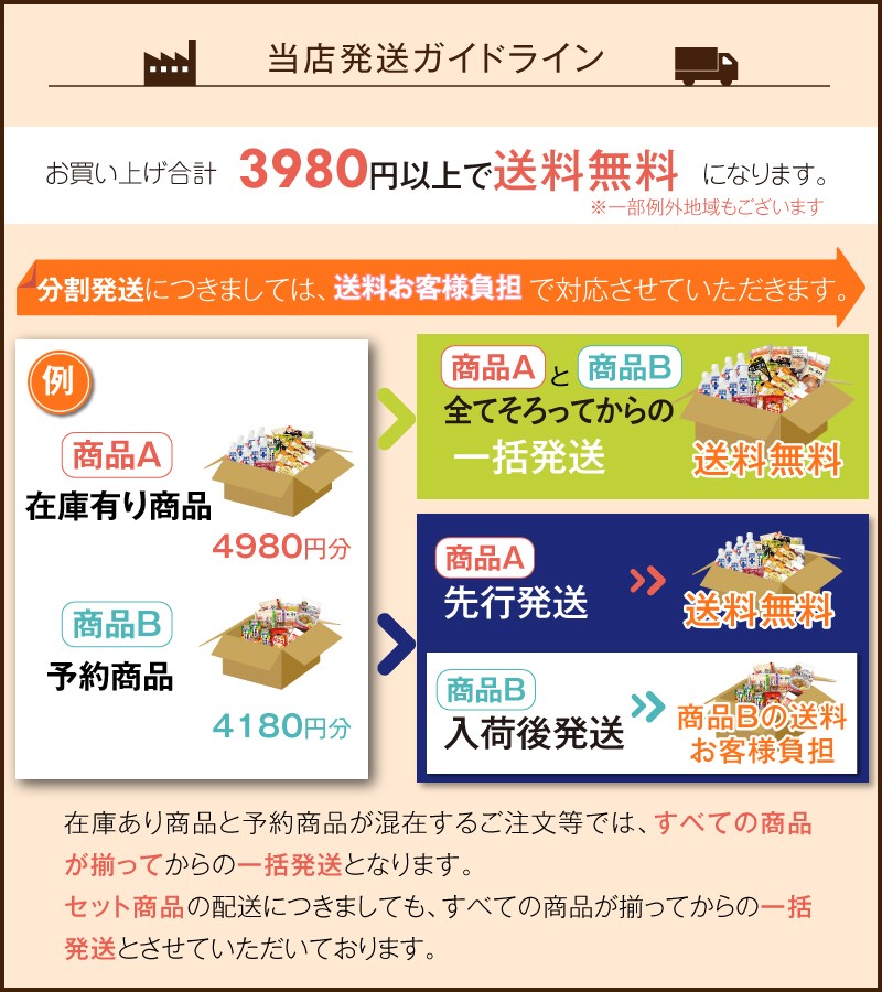 非常食の配送に関する