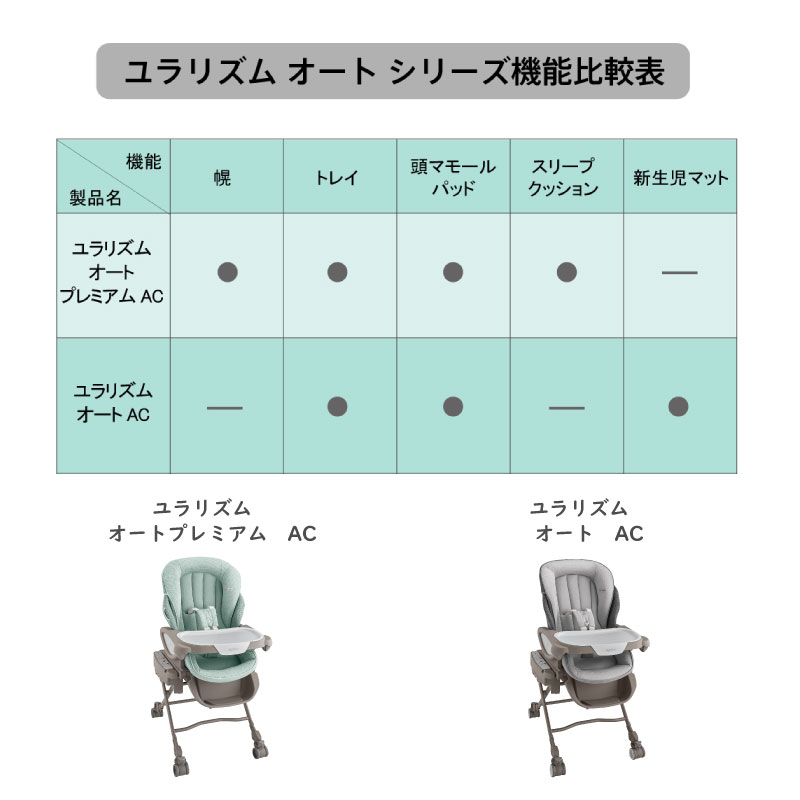アップリカ Aprica ユラリズム オート プレミアム AC 赤ちゃん