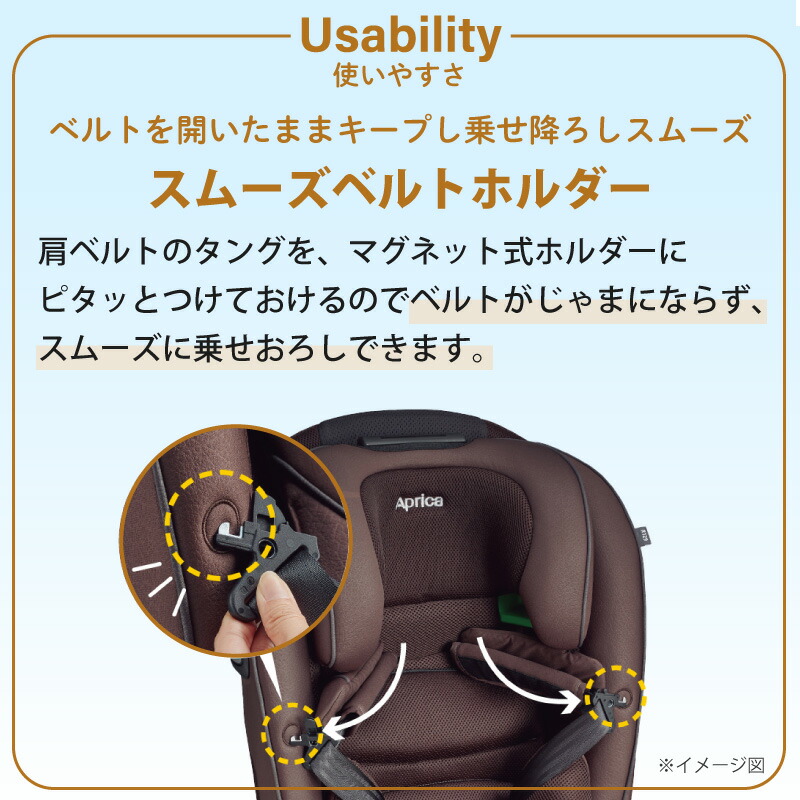 アップリカ フォームフィット ISOFIX セーフティープラス AB 正規品