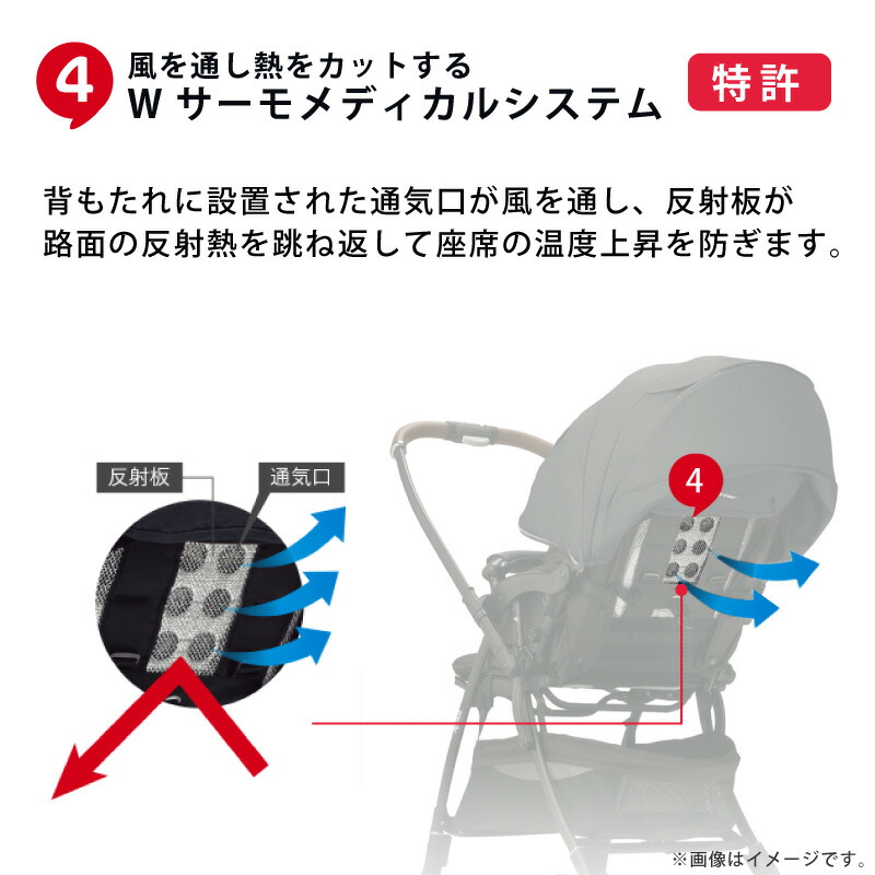 アップリカ ラクーナ クッション AE