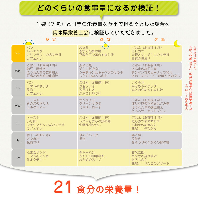 5年保存 非常食 非常時・災害時 栄養補給食品 栄養機能食品 7包入 保健機能食品