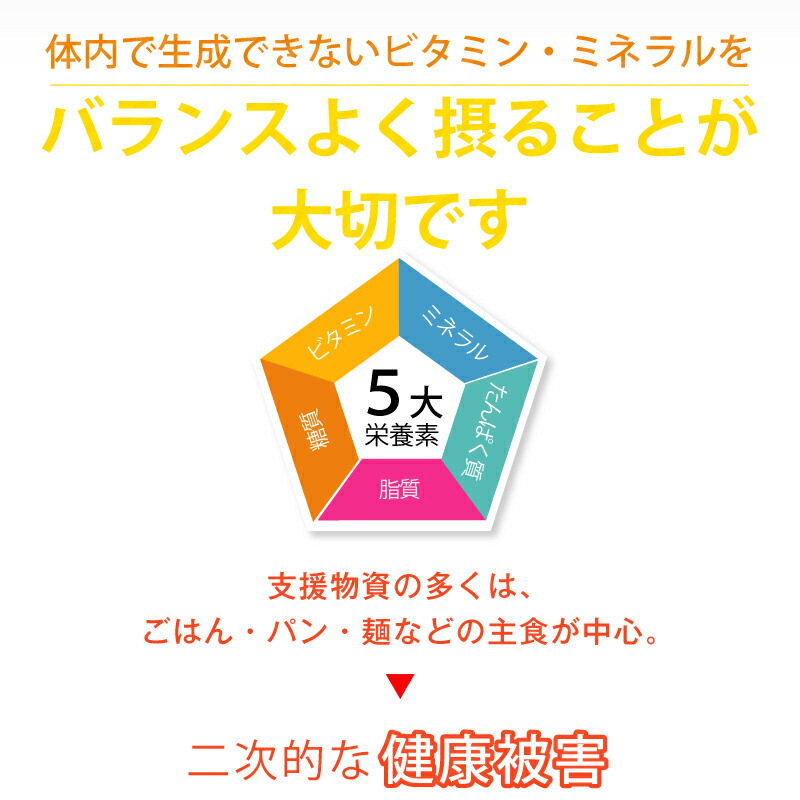 5年保存 非常食 非常時・災害時 栄養補給食品 栄養機能食品 7包入 保健機能食品