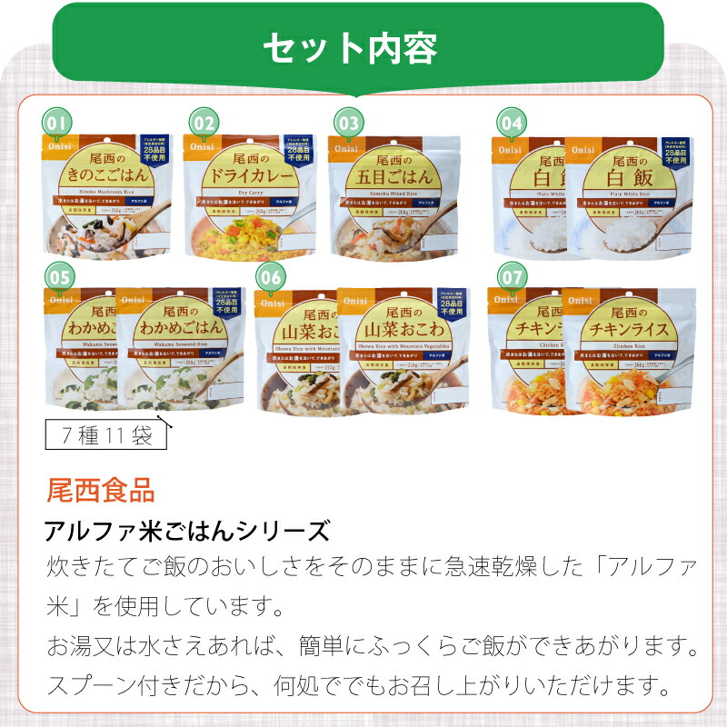 非常食セット 7日分 1週間セット 28食セット 1人用 防災士監修 非常食  地震対策 災害対策 大雨 栄養満点 水 食品  アルファ米 おかず 37品
