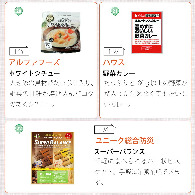 非常食セット 7日分 1週間セット 28食セット 1人用 防災士監修 非常食  地震対策 災害対策 大雨 栄養満点 水 食品  アルファ米 おかず 37品