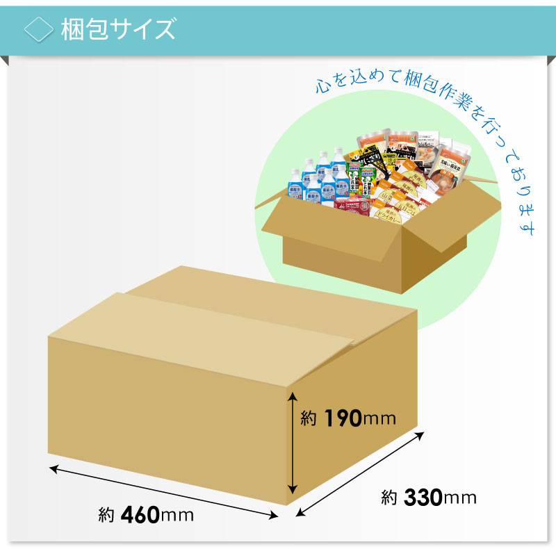 5年保存 非常食セット 7日分 33種類 54品 防災士監修 カロリー計算済 7日分