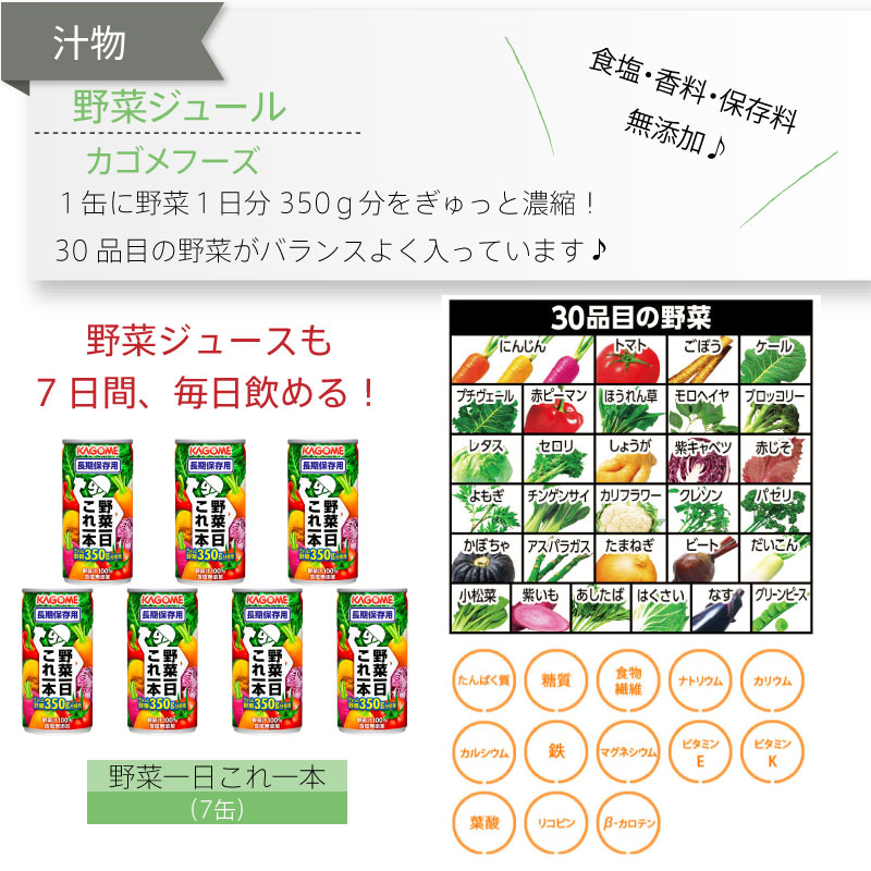 5年保存 非常食セット 7日分 33種類 54品 防災士監修 カロリー計算済 7日分