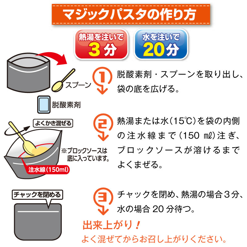 5年保存 非常食 サタケ マジックパスタ カルボナーラ 麺 パスタ