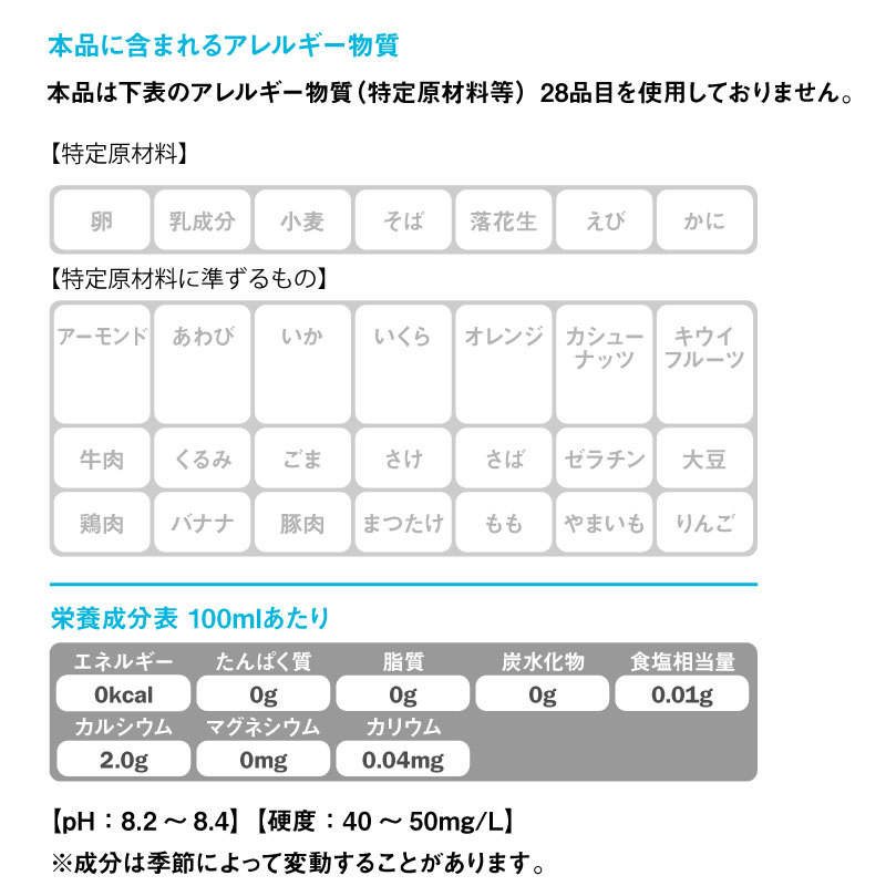 7年保存保存水杉田エースイザメシ非常用飲料水7年保存水500ml1本