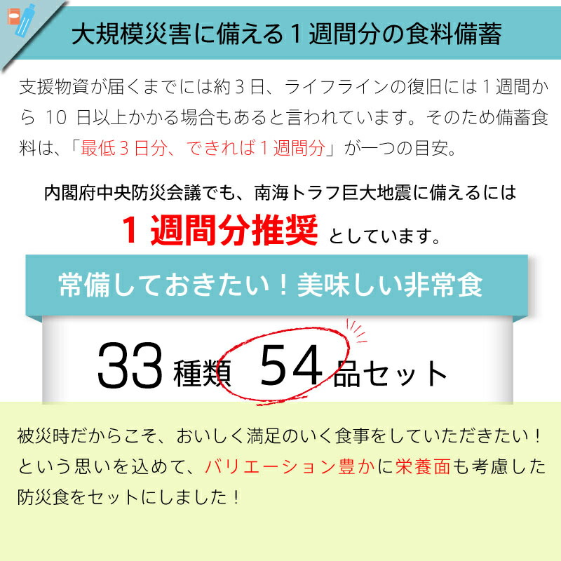 5年保存非常食セット7日分33種類 54品防災士監修カロリー計算済 Bセット